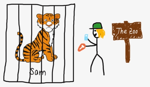 Tiger Drawing Easy In Cage, HD Png Download, Free Download
