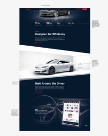 Tesla Roadster Png, Transparent Png, Free Download
