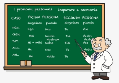 Lecture In The Classroom - Cartoon, HD Png Download, Free Download