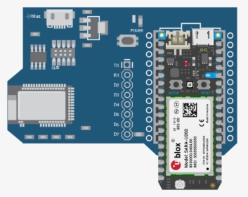 Electronics, HD Png Download, Free Download