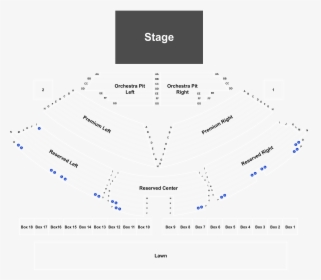 Diagram, HD Png Download, Free Download