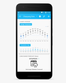 Smartphone, HD Png Download, Free Download