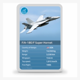Mcdonnell Douglas F/a-18 Hornet, HD Png Download, Free Download