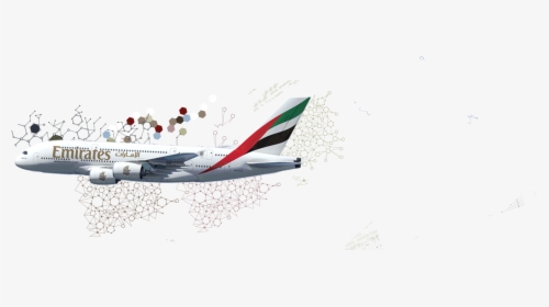 Boeing 777 Png, Transparent Png, Free Download