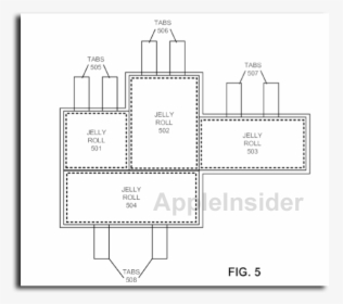 Diagram, HD Png Download, Free Download