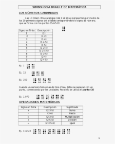 Transparent Signos Matematicos Png - Porcentaje En Braille, Png Download, Free Download