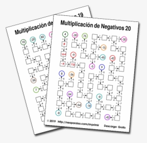 Laberinto De Multiplicacion De Números Negativos - Laberinto De Operaciones Matematicas, HD Png Download, Free Download