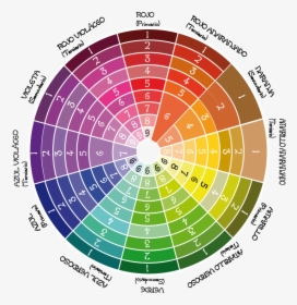 Opposite Of Green Colour Wheel, HD Png Download, Free Download