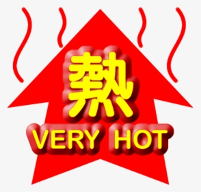 Very Hot Weather Png - Very Hot Weather Warning, Transparent Png, Free Download