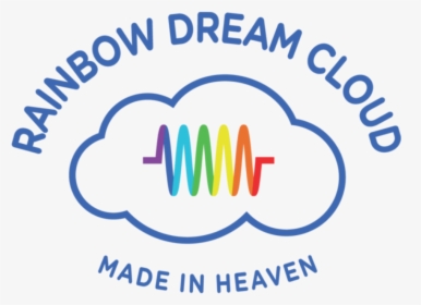 Rainbow Cloud Png, Transparent Png, Free Download