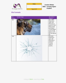 Yang Gampang Dibuat, HD Png Download, Free Download