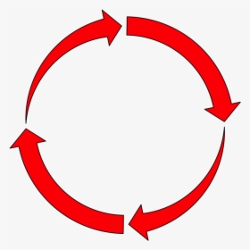 Circle, HD Png Download, Free Download