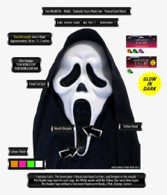 Ghostface Mask Generation 1 Details - Gas Mask, HD Png Download, Free Download