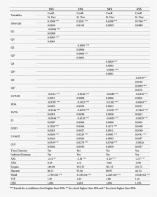 Standard Socket Size Chart, HD Png Download, Free Download