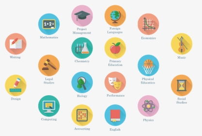 Icons For Subjects At Primary School, HD Png Download, Free Download