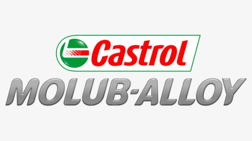 Castrol, HD Png Download, Free Download