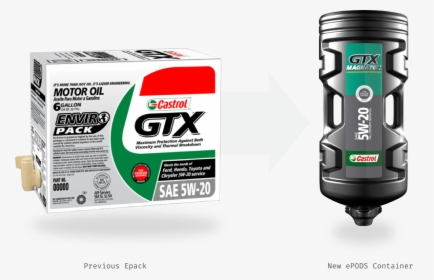 Box, HD Png Download, Free Download