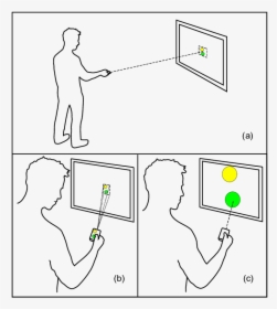 Arm Pointing Png, Transparent Png, Free Download