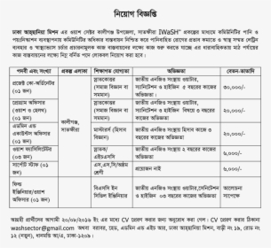 Document, HD Png Download, Free Download