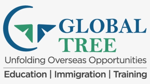 Immigration To Usa The Fastest Route To Green Card - Global Tree Careers Pvt Ltd, HD Png Download, Free Download