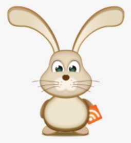 Easter Bunny, HD Png Download, Free Download