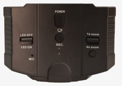 Teleconverter, HD Png Download, Free Download