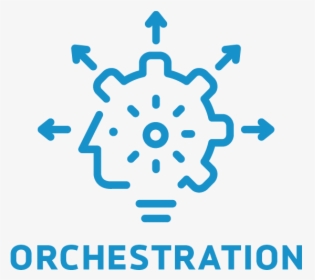 Orchestration Brain Wheel - Capabilities Icon, HD Png Download, Free Download