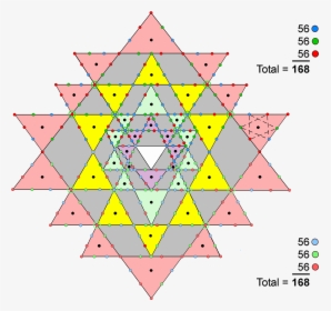 2x3x56 Yods On Sides Of 42 Tetractyses In Sri Yantra"   - Triangle, HD Png Download, Free Download