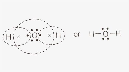 Line Art, HD Png Download, Free Download
