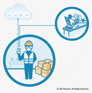 5 Most Asked Questions From The Connected Worker , - Iot Connected Workers Ppt, HD Png Download, Free Download