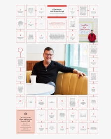 21 Questions - Comfort, HD Png Download, Free Download