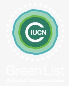 Iucn Red List, HD Png Download, Free Download