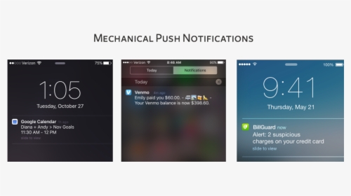 Push Notification Messages, HD Png Download, Free Download