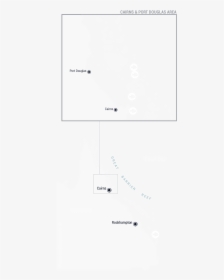 Diagram, HD Png Download, Free Download