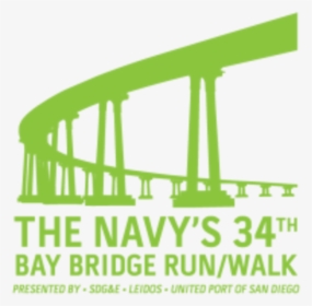 Navybay Bridge Run/walk - Dr Karl Kruszelnicki Book, HD Png Download, Free Download