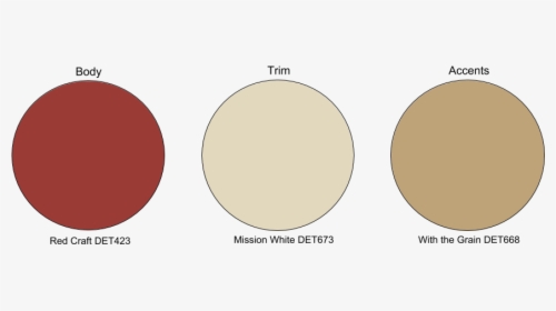 Victorian Exterior Palette - Circle, HD Png Download, Free Download
