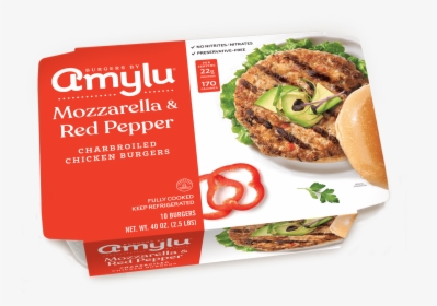 Amylu Chicken Burgers, HD Png Download, Free Download