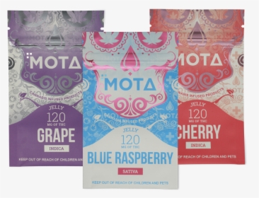 Mota Flat Pouch - Poster, HD Png Download, Free Download