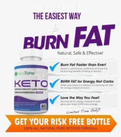 Keto Advanced Fat Burner, HD Png Download, Free Download