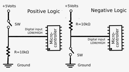 Positive Negative Logic Connection Of Switch With Microcontroller - Positive Logic Switch, HD Png Download, Free Download
