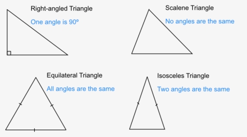 Angles In A Triangle - Two Lines On Triangle, HD Png Download, Free Download