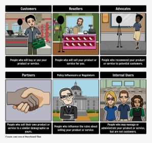 Possible Categories Of Personas"   Style="max-width - Storyboard Personas, HD Png Download, Free Download