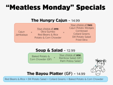 Meatless Monday Combo Sign - Graphic Design Presentation, HD Png Download, Free Download