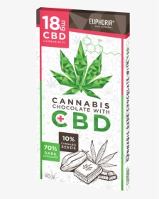Cannabis Chocolate With Cbd, HD Png Download, Free Download