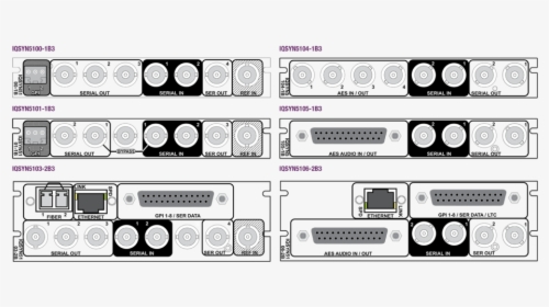 Iqsyn51 Rear Panels - Electronics, HD Png Download, Free Download