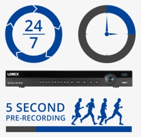 Nvr Multiple Recording Modes - User Experience Design, HD Png Download, Free Download