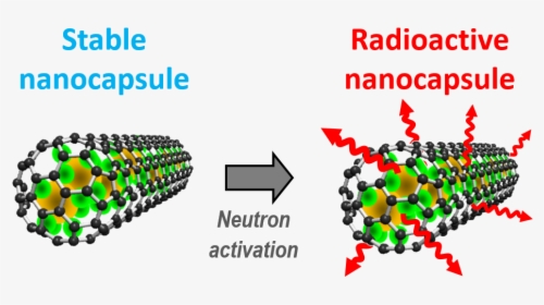 Radiation Therapy, HD Png Download, Free Download