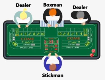 Craps Table Layout - Cartoon, HD Png Download, Free Download