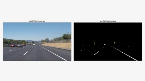 Gaussian Blur In Lane Detection, HD Png Download, Free Download