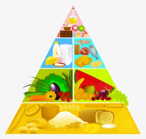 Clipart Cup Pyramid, Clipart Cup Pyramid Transparent - Transparent Food Pyramid Clipart, HD Png Download, Free Download